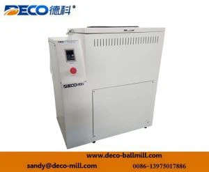 Moinho de Frasco de Laboratório